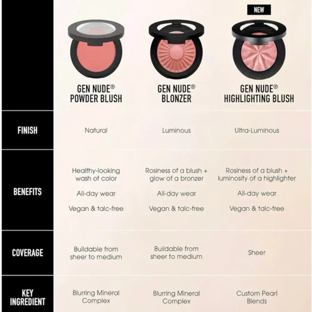 bareMinerals gen nude